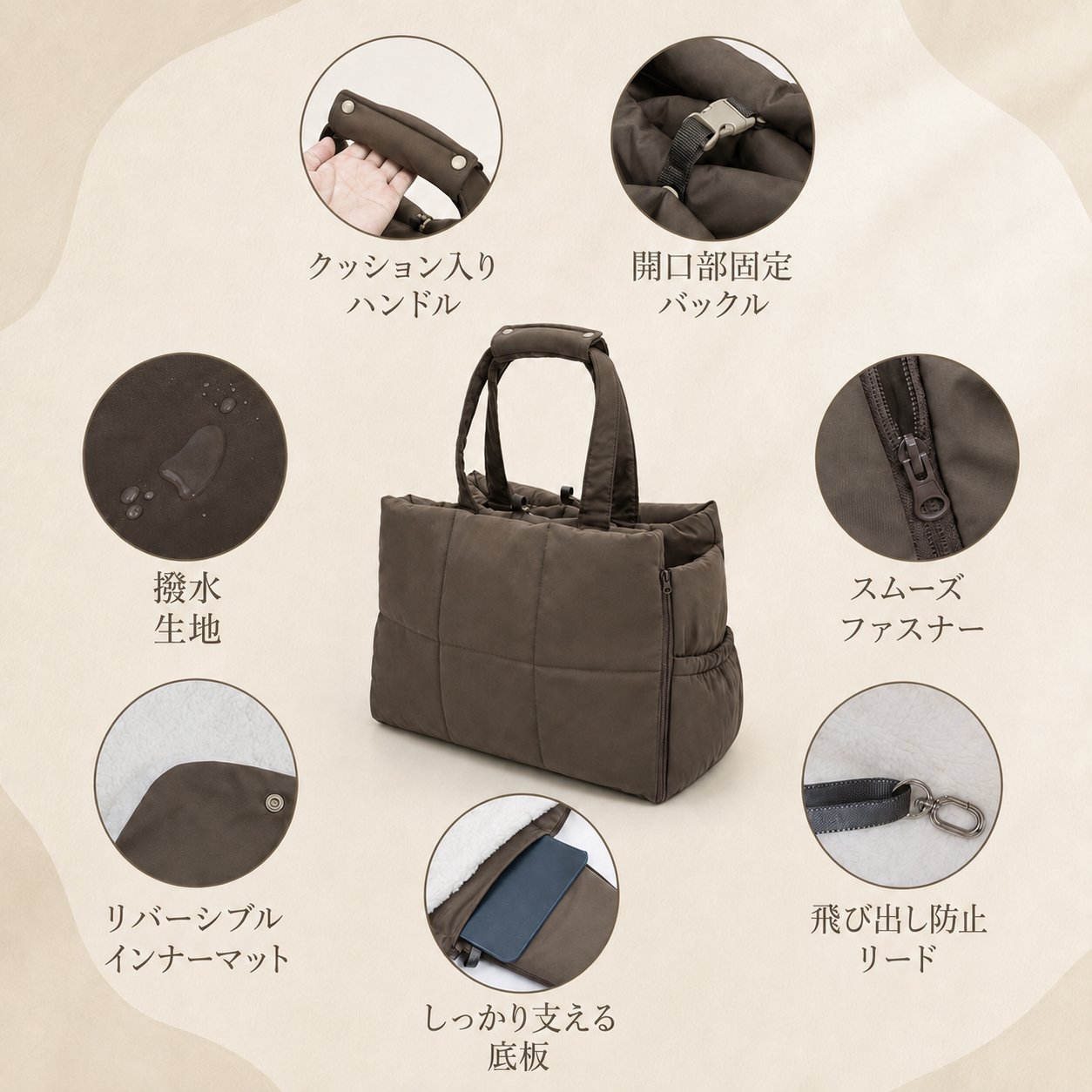 FUWAI よりそいネストの機能一覧